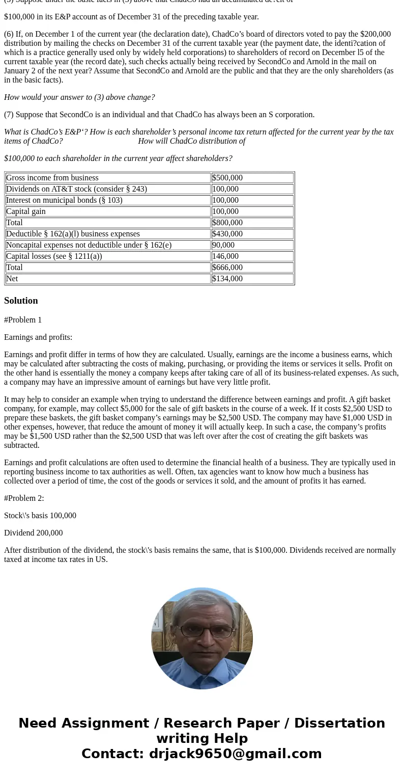 Reading Federal Income Taxation of Corporations and Shareholders Text: Study Chapters 7 & 8 of the Bittker & Eustice text. Penalty Taxes on Undistribute