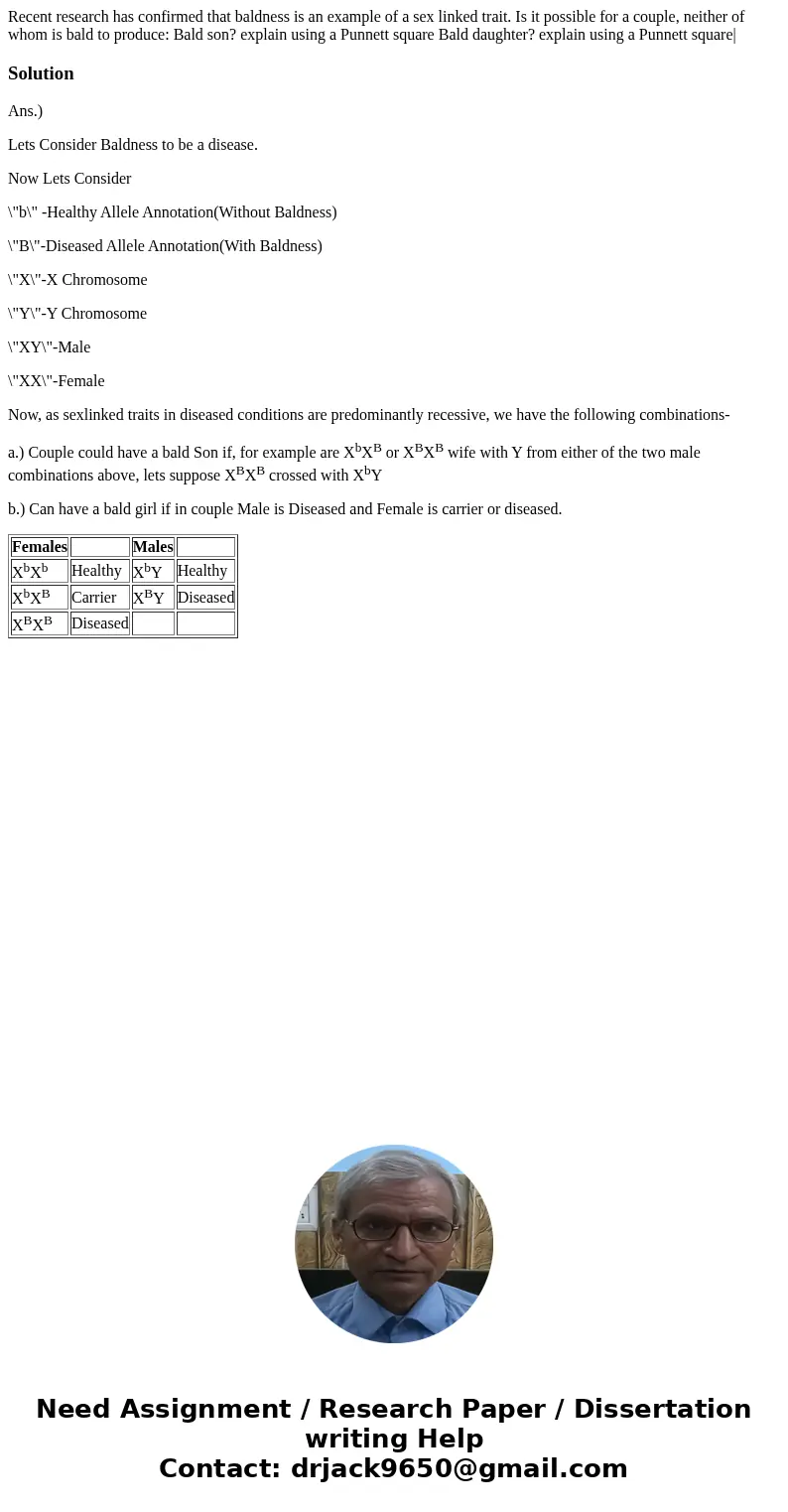  Recent research has confirmed that baldness is an example of a sex linked trait. Is it possible for a couple, neither of whom is bald to produce: Bald son? exp