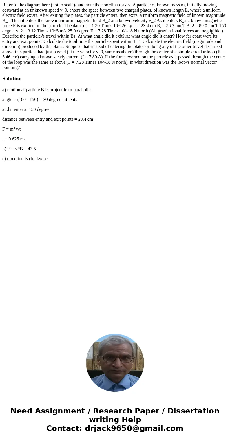  Refer to the diagram here (not to scale)- and note the coordinate axes. A particle of known mass m, initially moving eastward at an unknown speed v_0, enters t