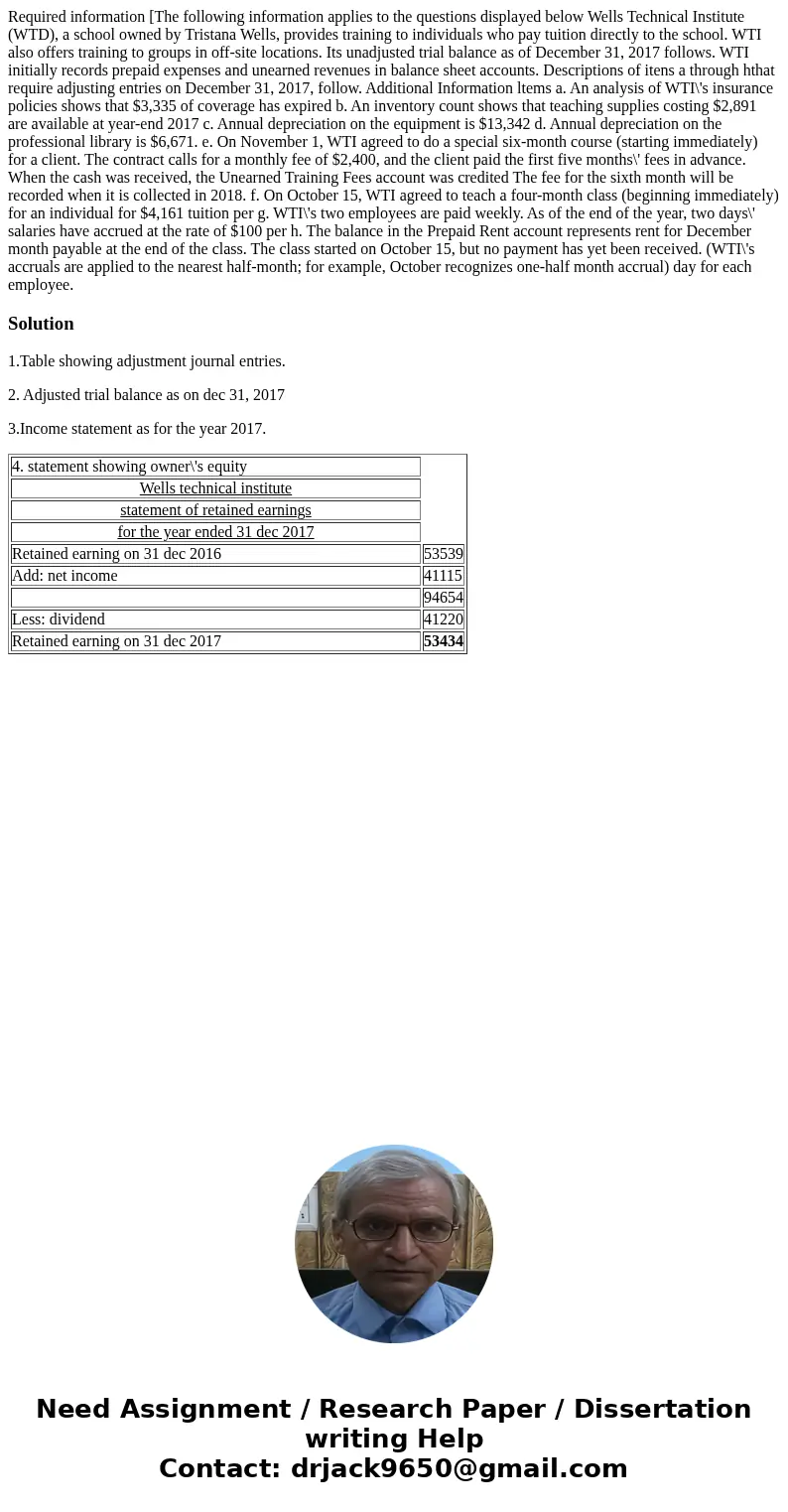  Required information [The following information applies to the questions displayed below Wells Technical Institute (WTD), a school owned by Tristana Wells, pro