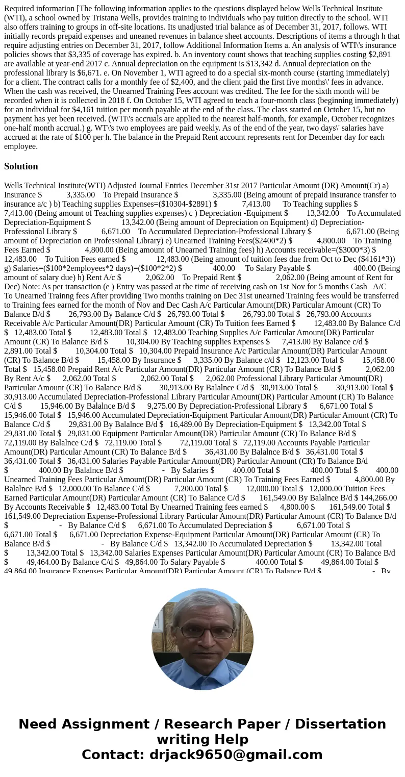 Required information [The following information applies to the questions displayed below Wells Technical Institute (WTI), a school owned by Tristana Wells, pro  Required information [The following information applies to the questions displayed below Wells Technical Institute (WTI), a school owned by Tristana Wells, pro