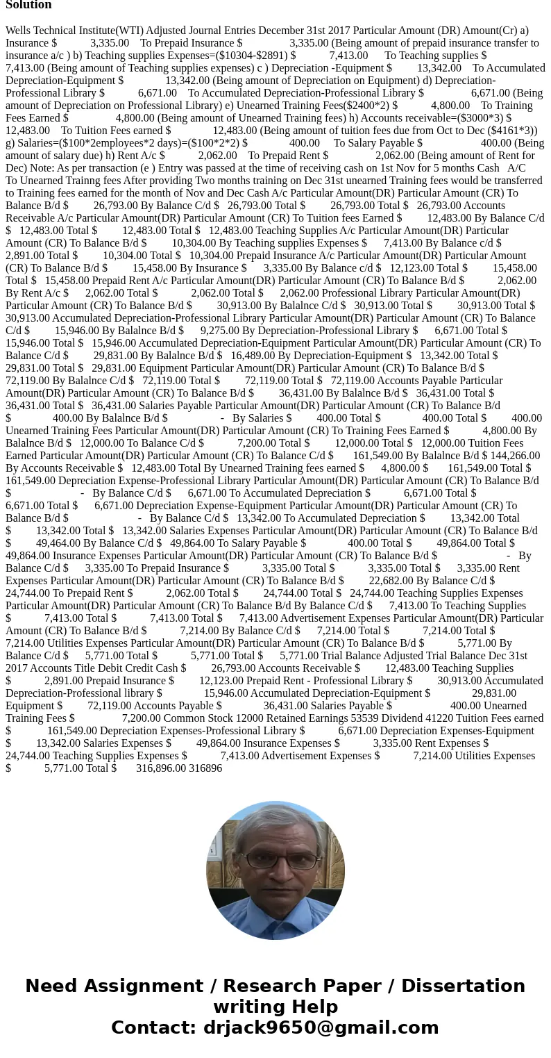 Required information [The following information applies to the questions displayed below Wells Technical Institute (WTI), a school owned by Tristana Wells, pro  Required information [The following information applies to the questions displayed below Wells Technical Institute (WTI), a school owned by Tristana Wells, pro