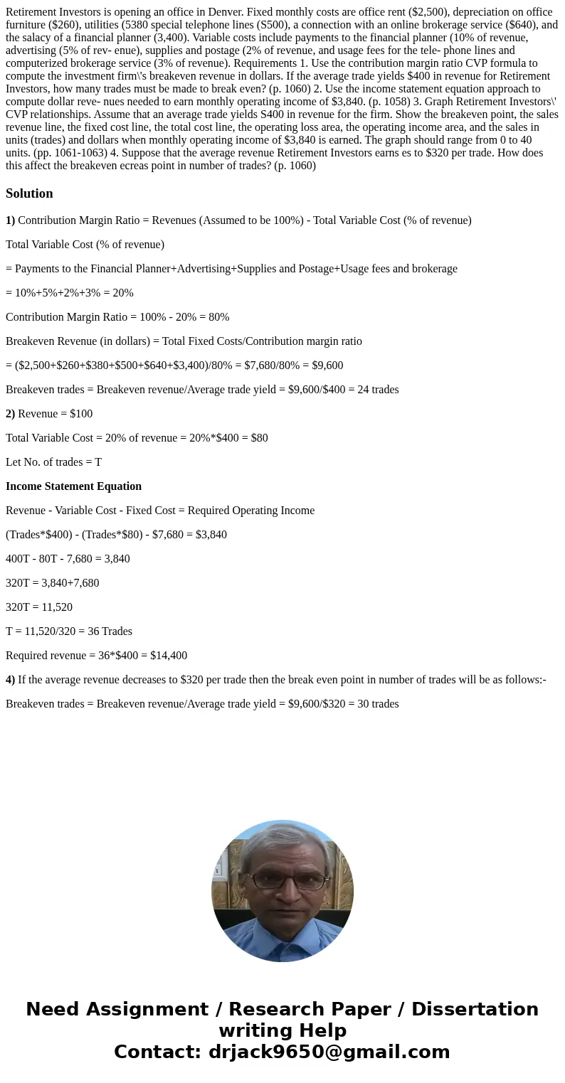  Retirement Investors is opening an office in Denver. Fixed monthly costs are office rent ($2,500), depreciation on office furniture ($260), utilities (5380 spe