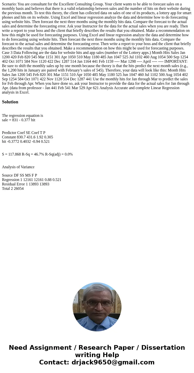 Scenario: You are consultant for the Excellent Consulting Group. Your client wants to be able to forecast sales on a monthly basis and believes that there is a  Scenario: You are consultant for the Excellent Consulting Group. Your client wants to be able to forecast sales on a monthly basis and believes that there is a
