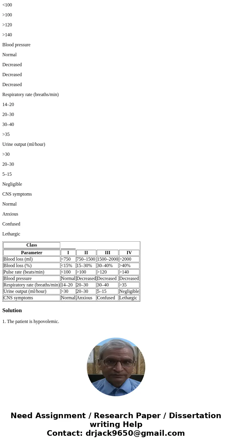 Shock Case Study (15 pts) HPI. Mrs. K is a 22 y/o college student, rushed to the ED 35 minutes after sustaining multiple stab wounds to the chest and abdomen by
