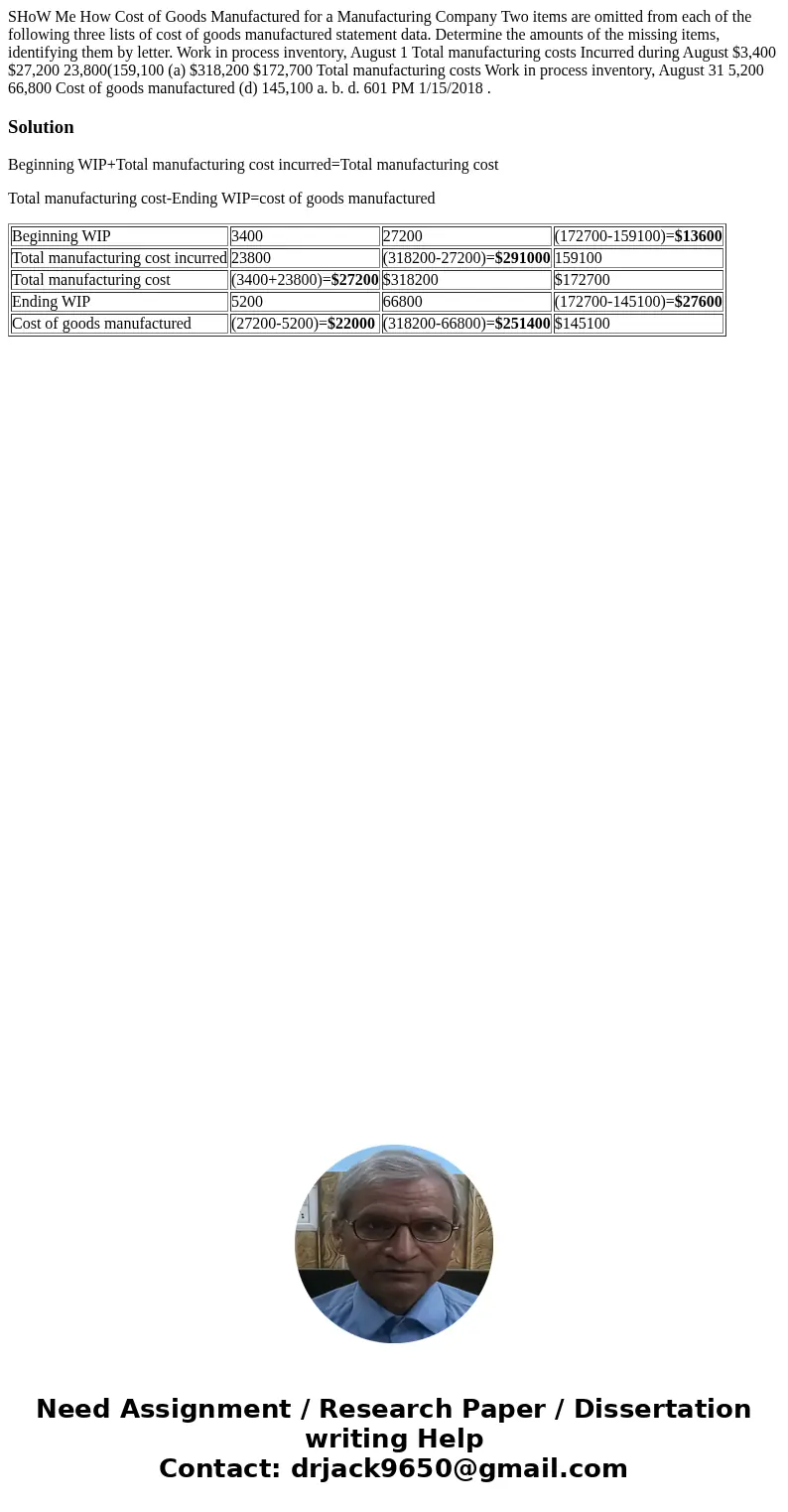  SHoW Me How Cost of Goods Manufactured for a Manufacturing Company Two items are omitted from each of the following three lists of cost of goods manufactured s