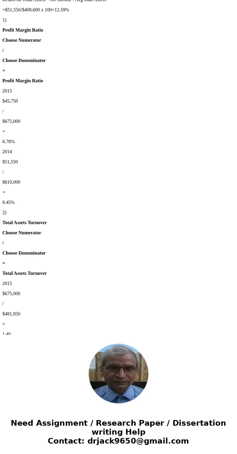  Simon Company\'s year-end balance sheets follow At December 31 Assets Cash Accounts receivable, net Merchandise inventory Prepaid expenses Plant assets, net 20