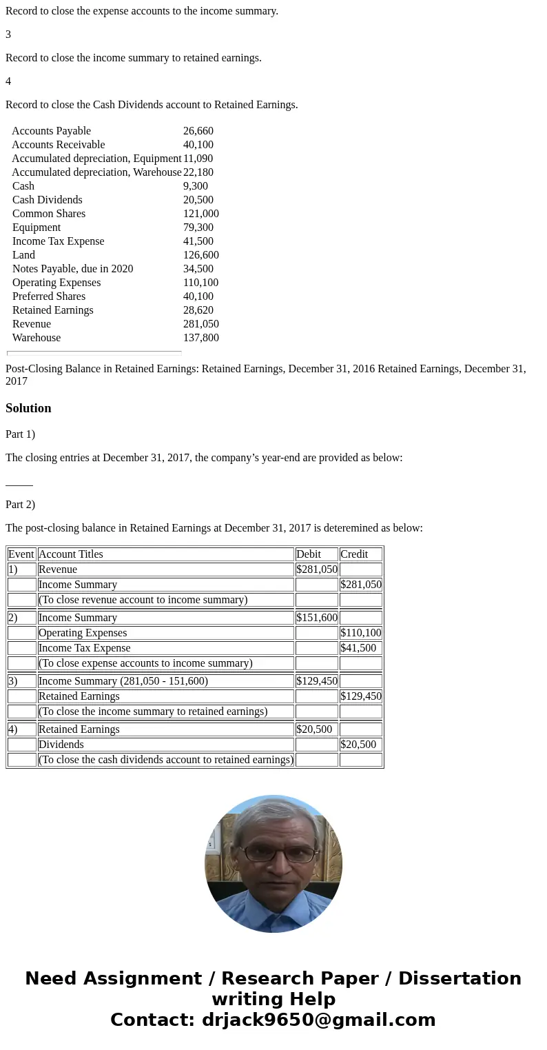  Spicer Inc. showed the following alphabetized list of adjusted account balances at December 31, 2017: The company uses an income summary account in the closing
