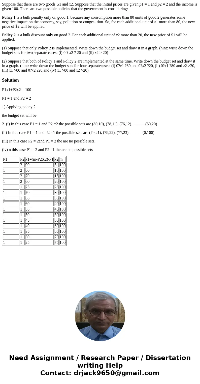 Suppose that there are two goods, x1 and x2. Suppose that the initial prices are given p1 = 1 and p2 = 2 and the income is given 100. There are two possible pol Suppose that there are two goods, x1 and x2. Suppose that the initial prices are given p1 = 1 and p2 = 2 and the income is given 100. There are two possible pol