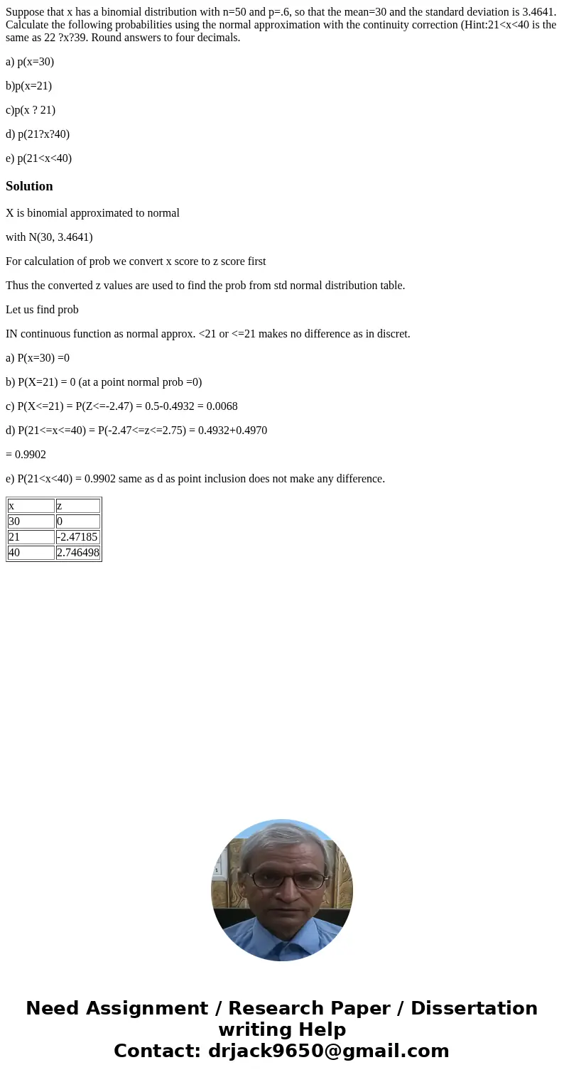 Suppose that x has a binomial distribution with n=50 and p=.6, so that the mean=30 and the standard deviation is 3.4641. Calculate the following probabilities u