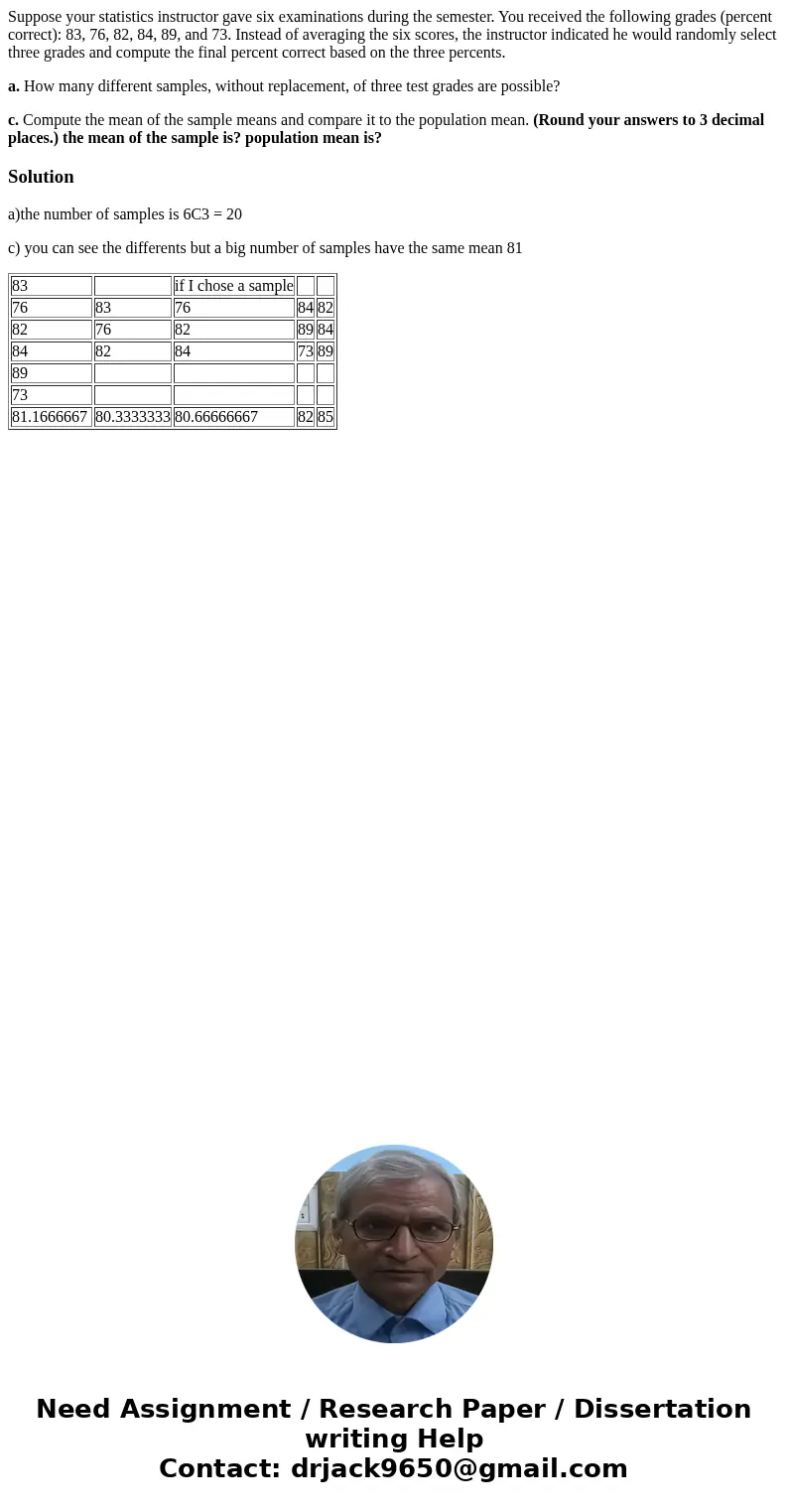 Suppose your statistics instructor gave six examinations during the semester. You received the following grades (percent correct): 83, 76, 82, 84, 89, and 73. I