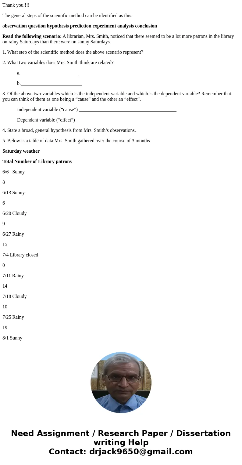 Thank you !!! The general steps of the scientific method can be identified as this: observation question hypothesis prediction experiment analysis conclusion Re