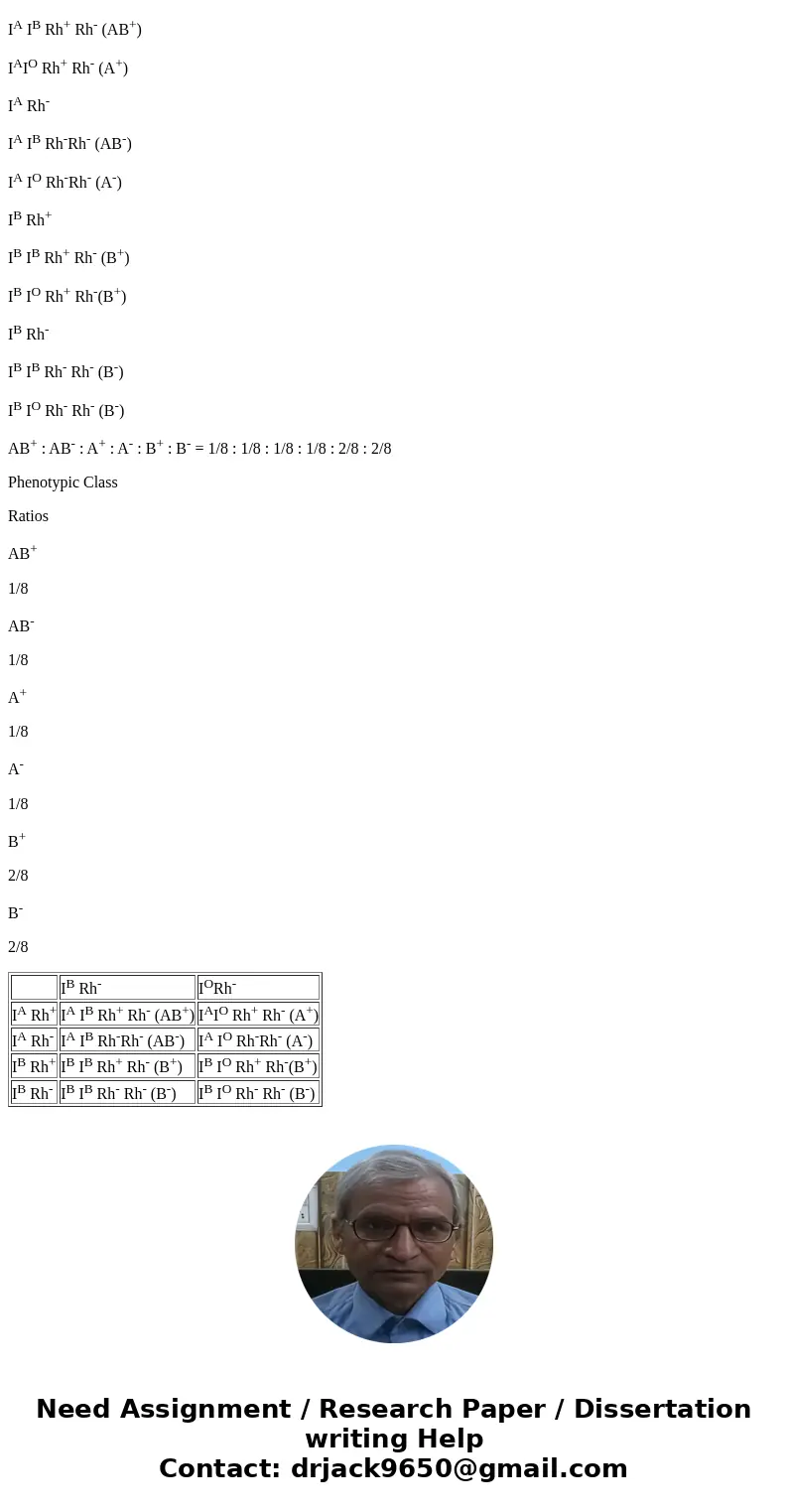 The ABO blood group is one set of antigens. Another antigen that medical professionals will check is the Rh factor. There are two alleles in the human populatio