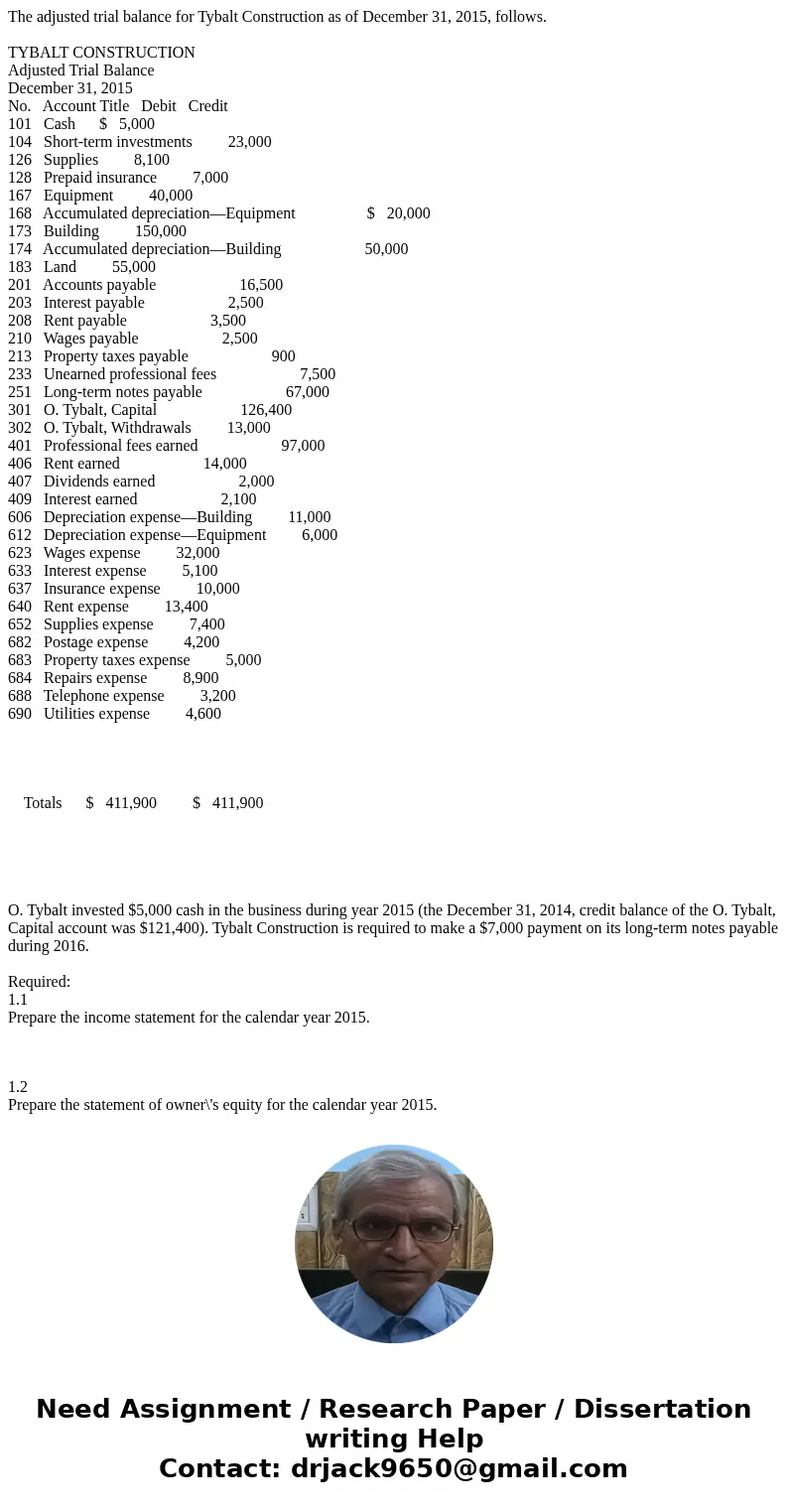 The adjusted trial balance for Tybalt Construction as of December 31, 2015, follows. TYBALT CONSTRUCTION Adjusted Trial Balance December 31, 2015 No. Account Ti