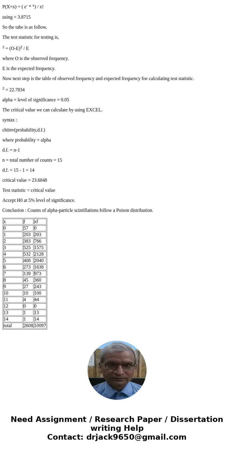 the correct formula for the Poisson probability mass function is P(X = x) = ? x exp( ??) / x! Let X(s) = {0, 1, 2, ...}. The random variable X Is said to haw a 