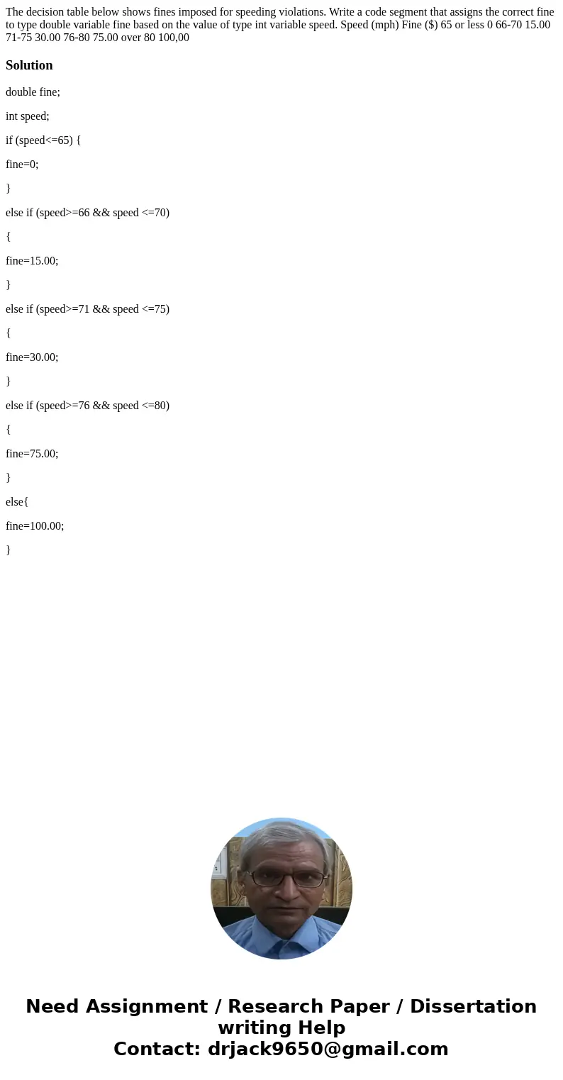  The decision table below shows fines imposed for speeding violations. Write a code segment that assigns the correct fine to type double variable fine based on 