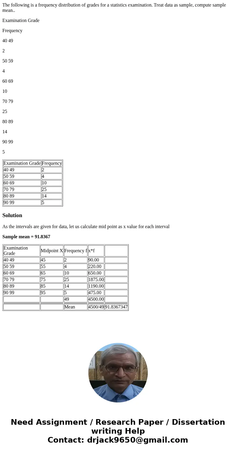 The following is a frequency distribution of grades for a statistics examination. Treat data as sample, compute sample mean.. Examination Grade Frequency 40 49  The following is a frequency distribution of grades for a statistics examination. Treat data as sample, compute sample mean.. Examination Grade Frequency 40 49
