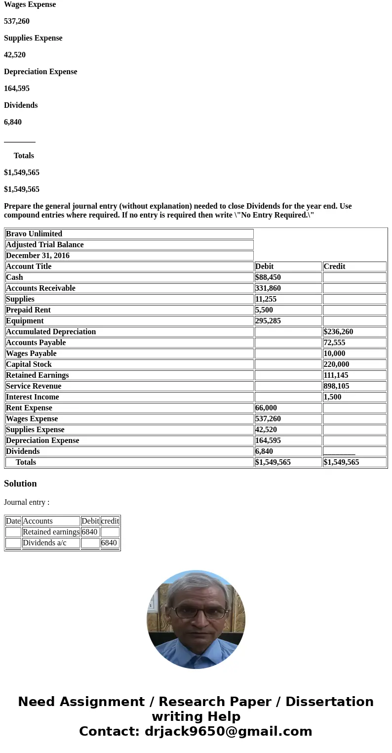 The following is the Bravo Unlimited adjusted Trial Balance. Bravo Unlimited Adjusted Trial Balance December 31, 2016 Account Title Debit Credit Cash $88,450 Ac