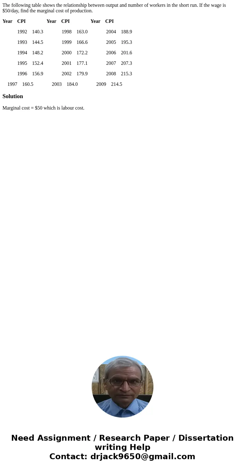 The following table shows the relationship between output and number of workers in the short run. If the wage is $50/day, find the marginal cost of production.  The following table shows the relationship between output and number of workers in the short run. If the wage is $50/day, find the marginal cost of production.