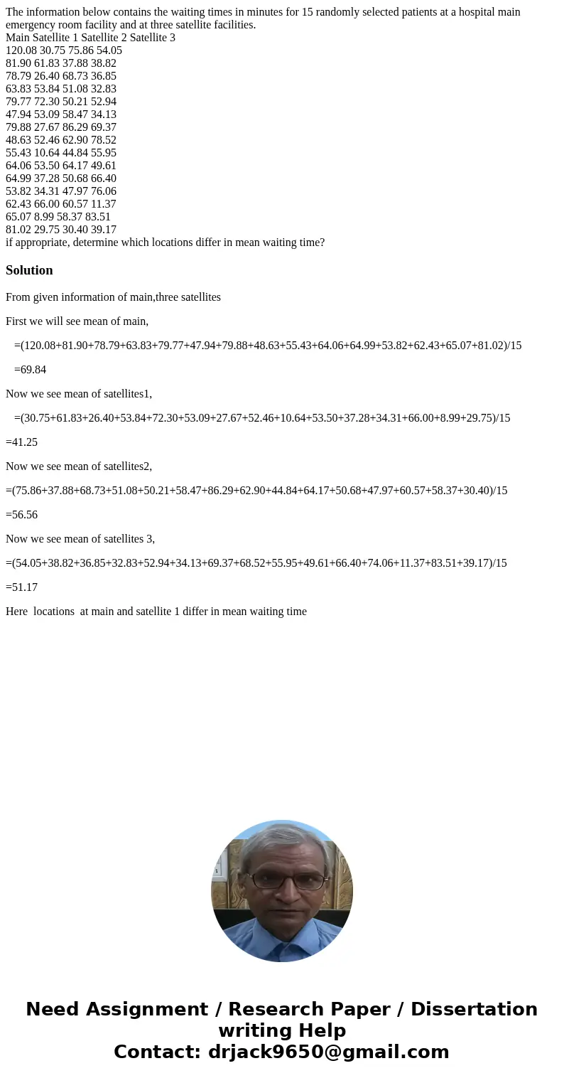 The information below contains the waiting times in minutes for 15 randomly selected patients at a hospital main emergency room facility and at three satellite 
