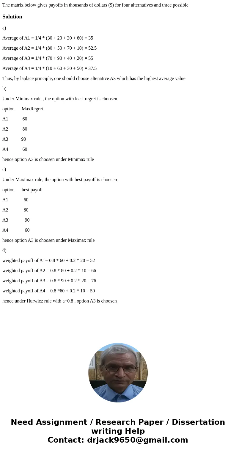 The matrix below gives payoffs in thousands of dollars ($) for four alternatives and three possibleSolutiona) Average of A1 = 1/4 * (30 + 20 + 30 + 60) = 35 Ave The matrix below gives payoffs in thousands of dollars ($) for four alternatives and three possibleSolutiona) Average of A1 = 1/4 * (30 + 20 + 30 + 60) = 35 Ave