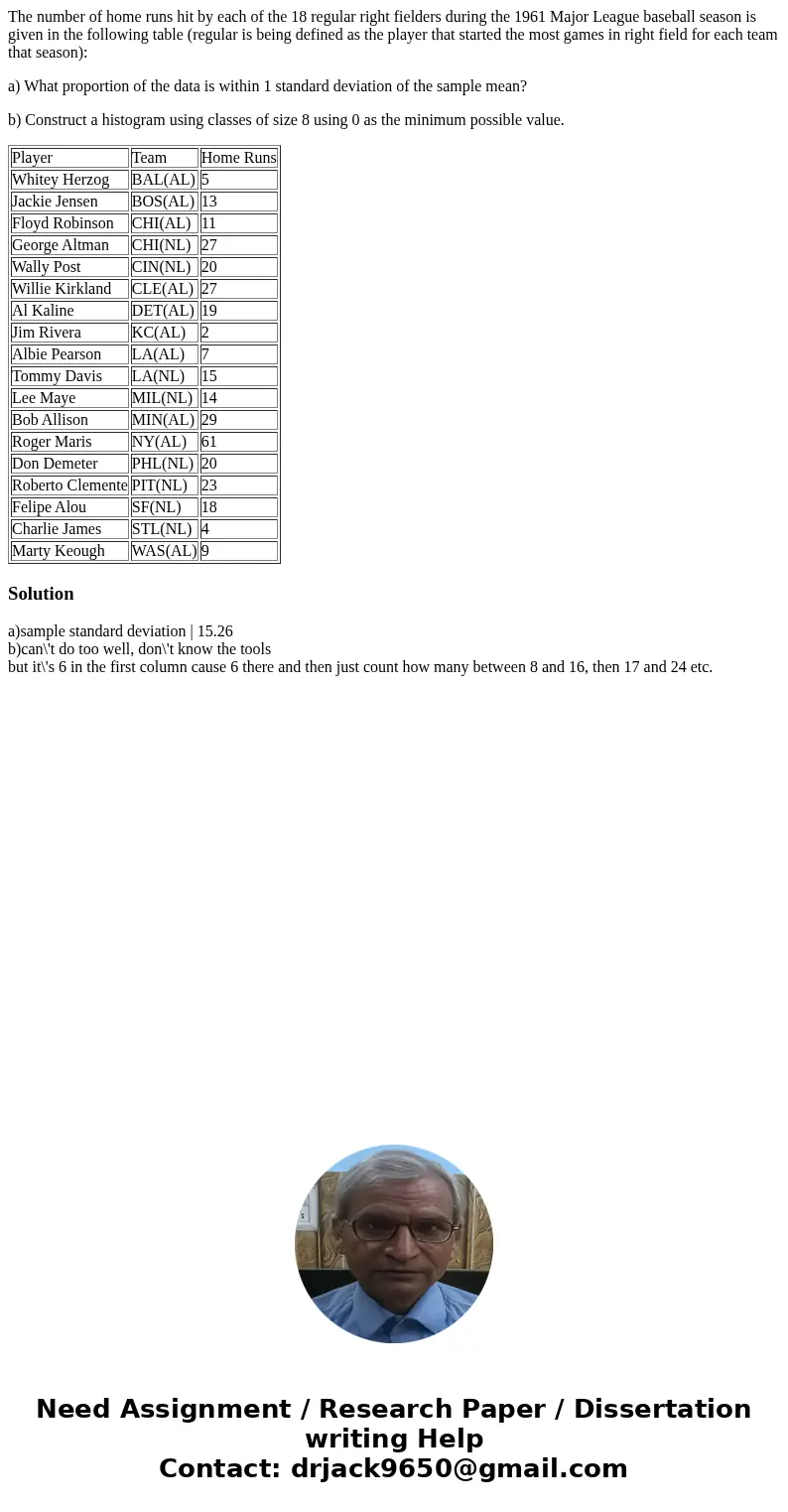 The number of home runs hit by each of the 18 regular right fielders during the 1961 Major League baseball season is given in the following table (regular is be The number of home runs hit by each of the 18 regular right fielders during the 1961 Major League baseball season is given in the following table (regular is be