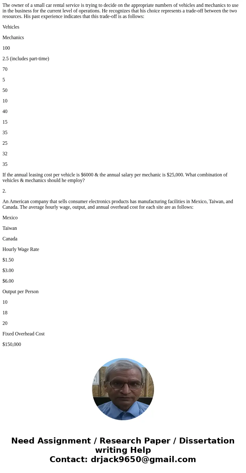 The owner of a small car rental service is trying to decide on the appropriate numbers of vehicles and mechanics to use in the business for the current level of