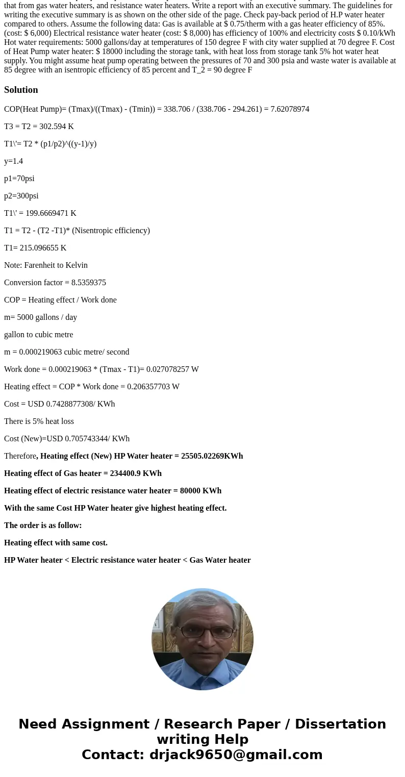 Thermal Component Design Heat pump water heaters are seriously considered to replace the electrical resistance water heaters typically employed in many building