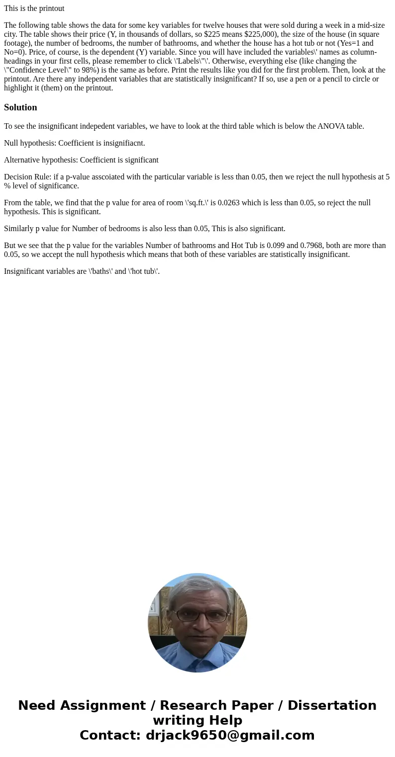 This is the printout The following table shows the data for some key variables for twelve houses that were sold during a week in a mid-size city. The table show