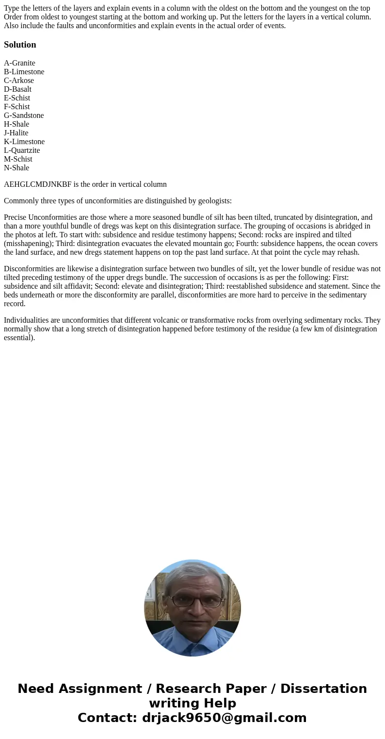 Type the letters of the layers and explain events in a column with the oldest on the bottom and the youngest on the top Order from oldest to youngest starting   Type the letters of the layers and explain events in a column with the oldest on the bottom and the youngest on the top Order from oldest to youngest starting