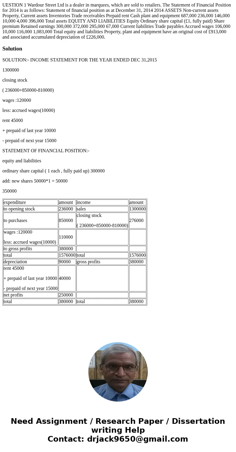  UESTION 1 Wardour Street Ltd is a dealer in marquees, which are sold to retailers. The Statement of Financial Position for 2014 is as follows: Statement of fin