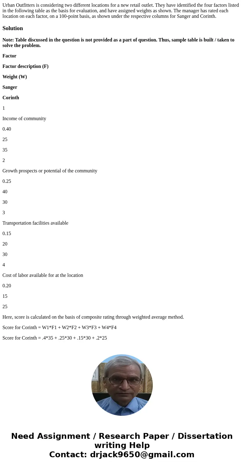 Urban Outfitters is considering two different locations for a new retail outlet. They have identified the four factors listed in the following table as the basi