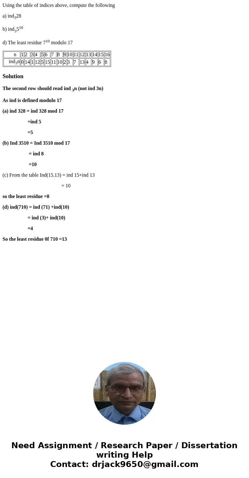 Using the table of indices above, compute the following a) ind328 b) ind3510 d) The least residue 710 modulo 17 n 1 2 3 4 5 6 7 8 9 10 11 12 13 14 15 16 ind3n 0 Using the table of indices above, compute the following a) ind328 b) ind3510 d) The least residue 710 modulo 17 n 1 2 3 4 5 6 7 8 9 10 11 12 13 14 15 16 ind3n 0
