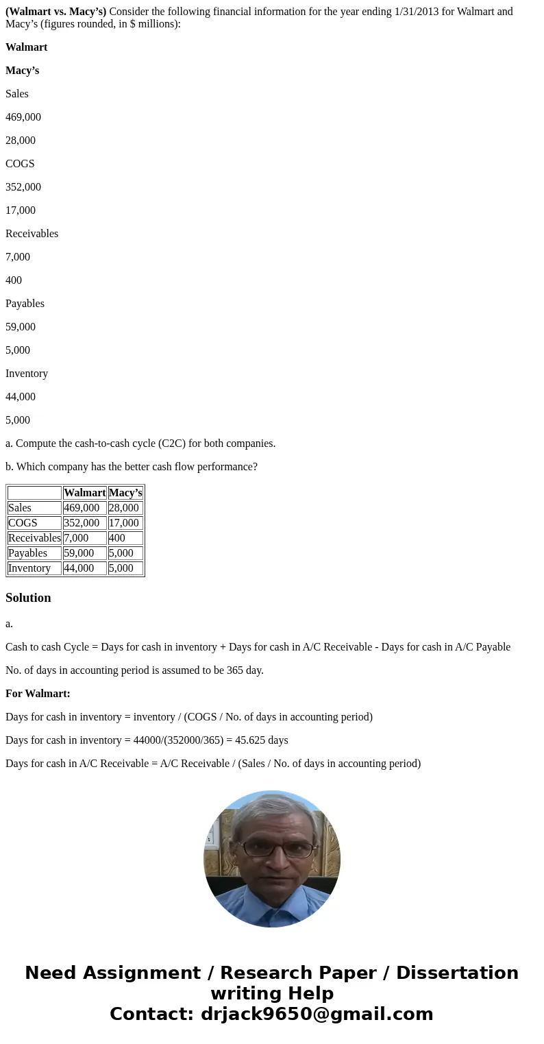 (Walmart vs. Macy’s) Consider the following financial information for the year ending 1/31/2013 for Walmart and Macy’s (figures rounded, in $ millions): Walmart