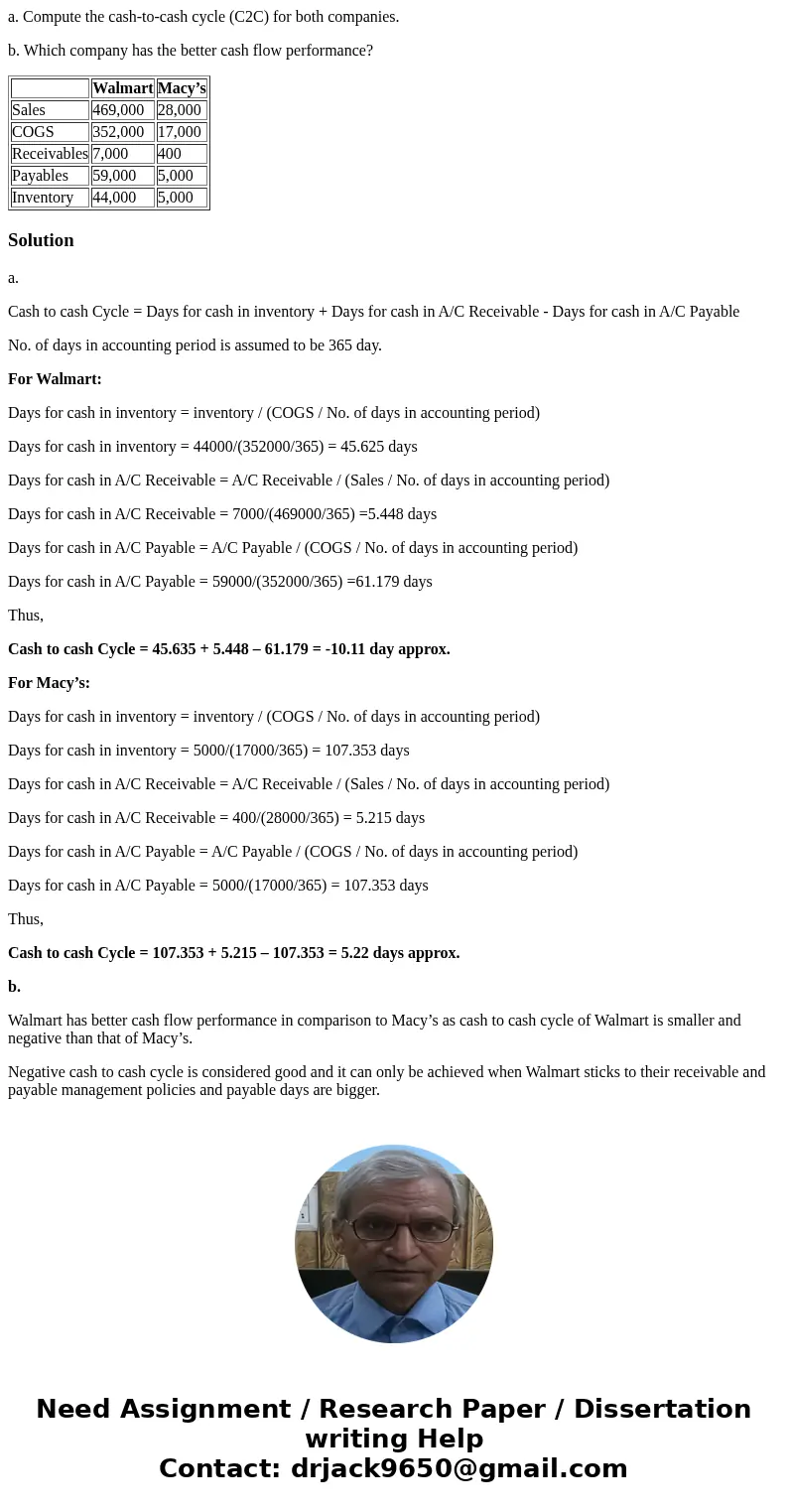 (Walmart vs. Macy’s) Consider the following financial information for the year ending 1/31/2013 for Walmart and Macy’s (figures rounded, in $ millions): Walmart