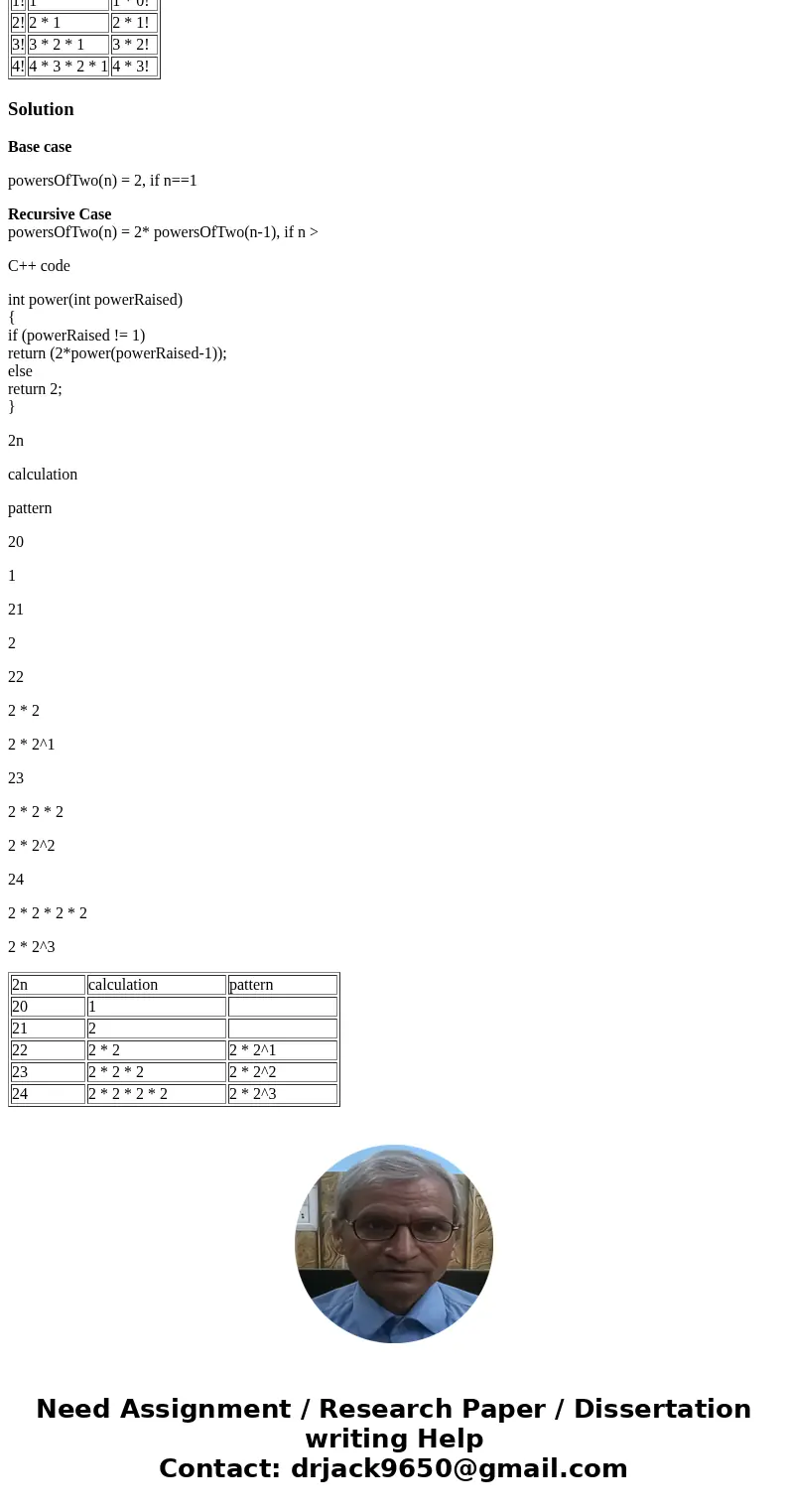 We have a function powersOfTwo() that will calculate 2**n using recursion. To get full credit for this problem, complete the table below (found after the exampl