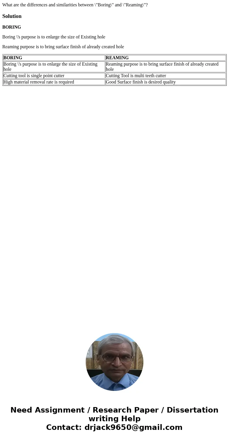  What are the differences and similarities between \