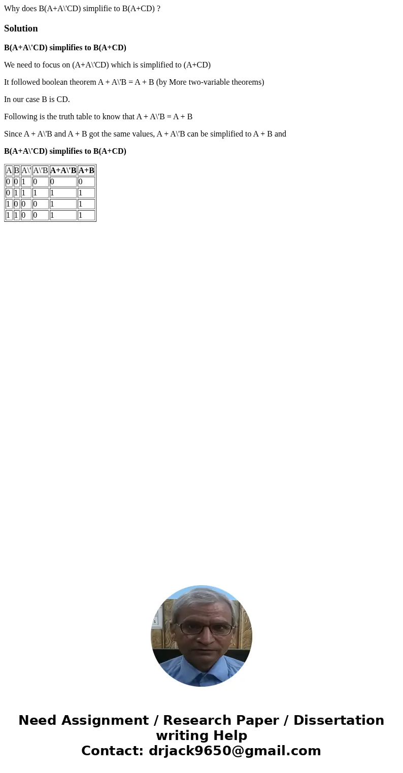 Why does B(A+A\'CD) simplifie to B(A+CD) ?SolutionB(A+A\'CD) simplifies to B(A+CD) We need to focus on (A+A\'CD) which is simplified to (A+CD) It followed boole