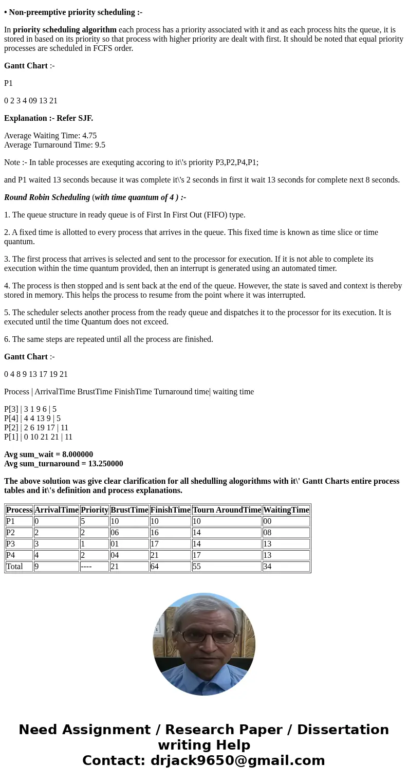 With the following samples, compute the average waiting time and the average turnaround time for • FCFS scheduling • Preemptive SJF scheduling • Non-preemptive  With the following samples, compute the average waiting time and the average turnaround time for • FCFS scheduling • Preemptive SJF scheduling • Non-preemptive