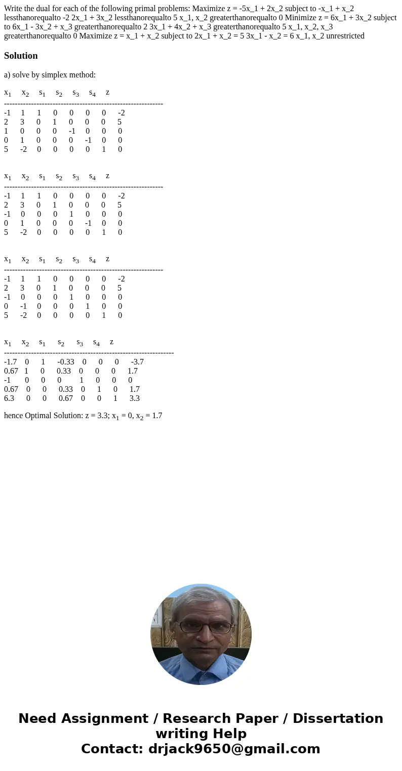 Write the dual for each of the following primal problems: Maximize z = -5x_1 + 2x_2 subject to -x_1 + x_2 lessthanorequalto -2 2x_1 + 3x_2 lessthanorequalto 5   Write the dual for each of the following primal problems: Maximize z = -5x_1 + 2x_2 subject to -x_1 + x_2 lessthanorequalto -2 2x_1 + 3x_2 lessthanorequalto 5
