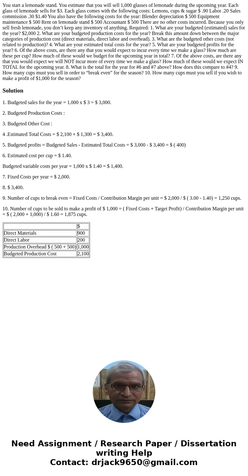 You start a lemonade stand. You estimate that you will sell 1,000 glasses of lemonade during the upcoming year. Each glass of lemonade sells for $3. Each glass  You start a lemonade stand. You estimate that you will sell 1,000 glasses of lemonade during the upcoming year. Each glass of lemonade sells for $3. Each glass