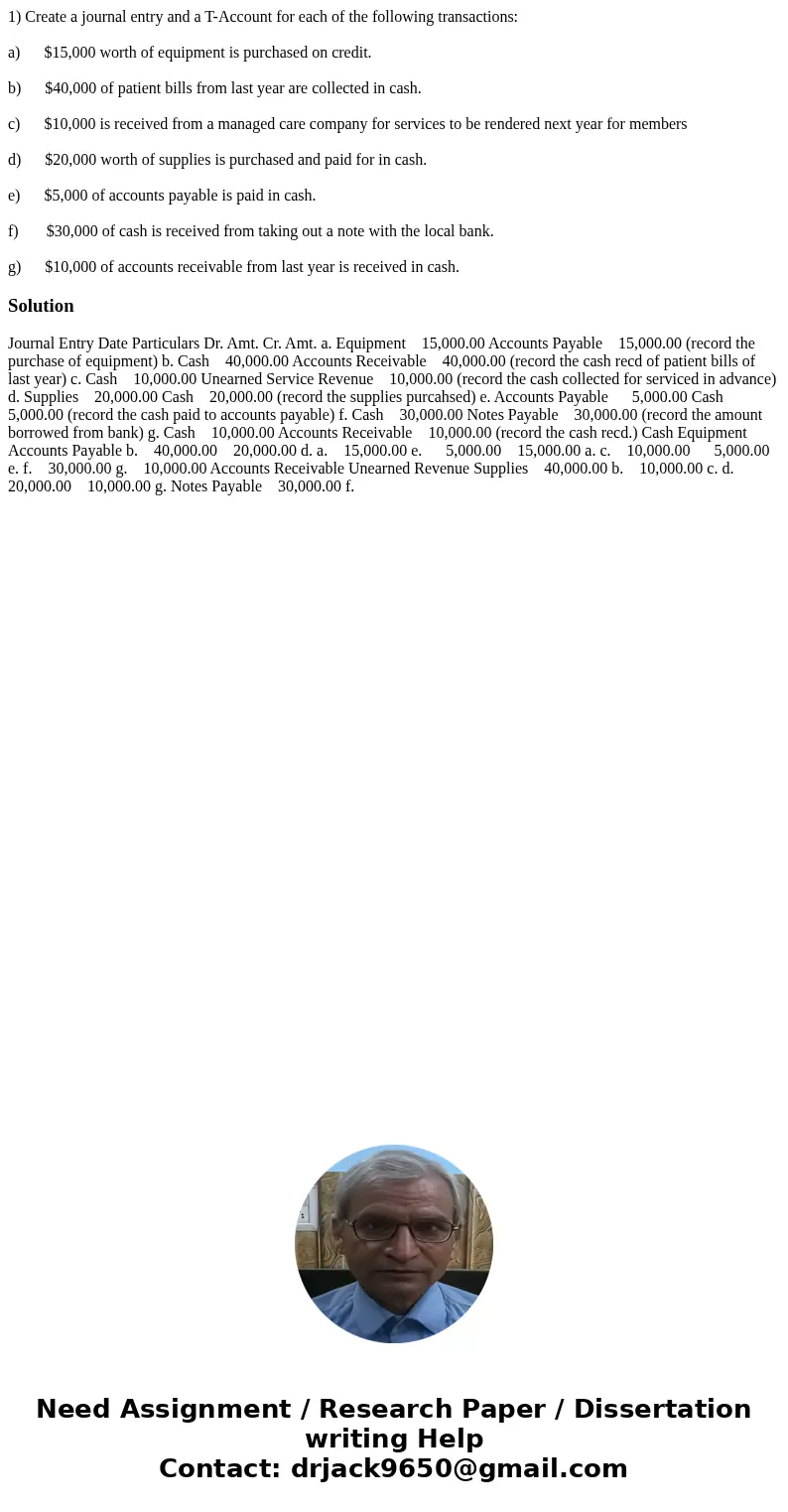 1) Create a journal entry and a T-Account for each of the following transactions: a) $15,000 worth of equipment is purchased on credit. b) $40,000 of patient bi 1) Create a journal entry and a T-Account for each of the following transactions: a) $15,000 worth of equipment is purchased on credit. b) $40,000 of patient bi