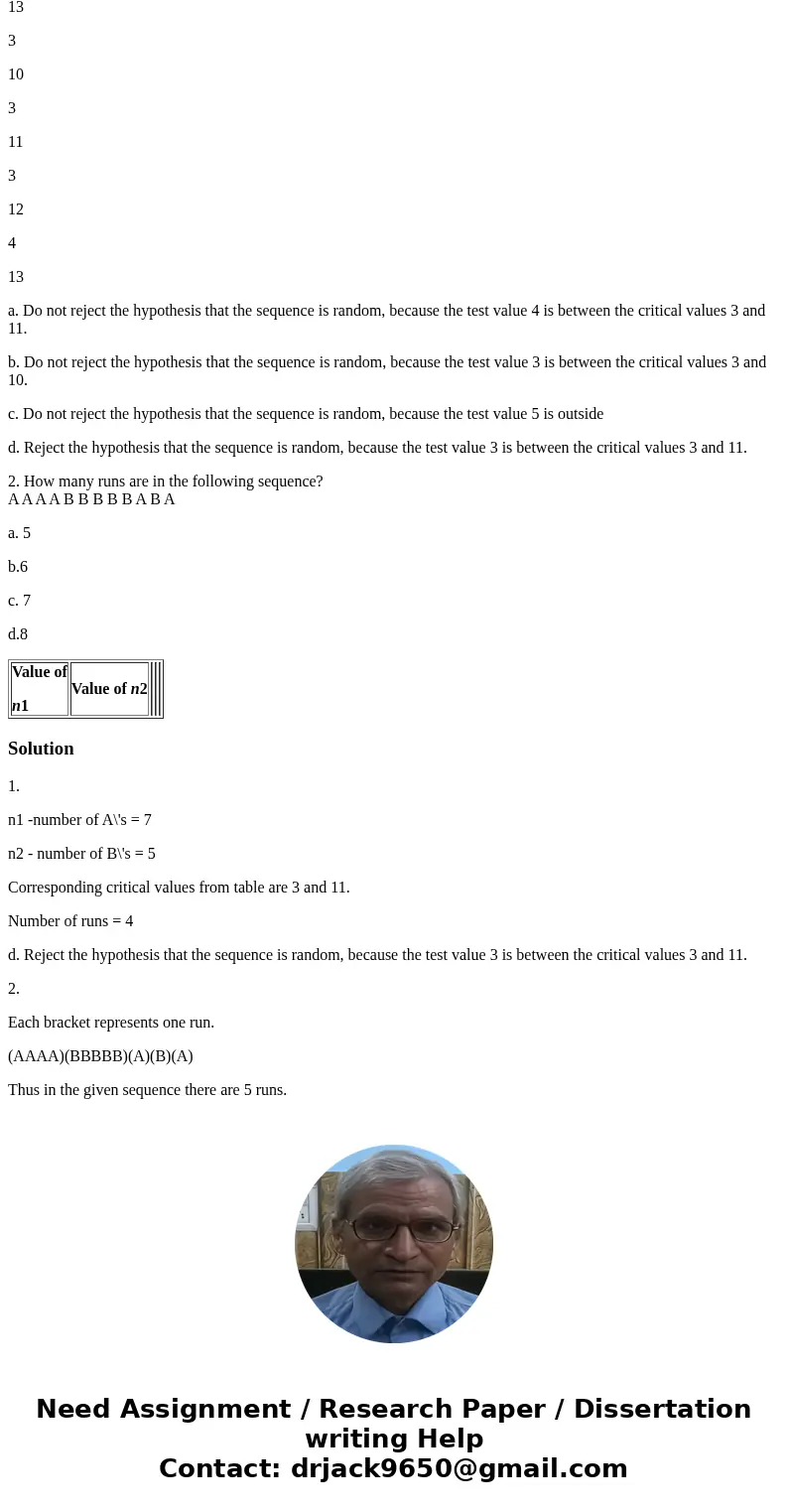 1. Test the following sequence for randomness at = 0.05. A A A A B B B A A A B B Table of Critical Values for the Number of Runs, = 0.05 Value of n1 2 9 3 10 3 
