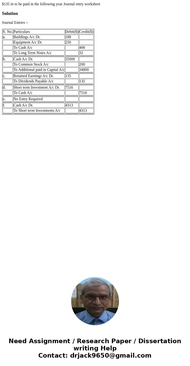 $135 in to be paid in the following year Journal entry worksheet SolutionJournal Entries :- S. No. Particulars Debit($) Credit($) a. Buildings A/c Dr. 188 Equi  $135 in to be paid in the following year Journal entry worksheet SolutionJournal Entries :- S. No. Particulars Debit($) Credit($) a. Buildings A/c Dr. 188 Equi