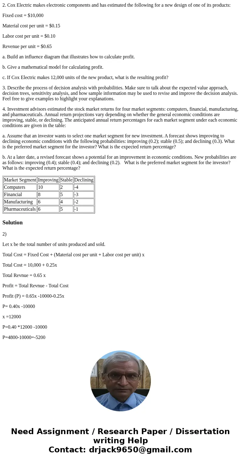 2. Cox Electric makes electronic components and has estimated the following for a new design of one of its products: Fixed cost = $10,000 Material cost per unit