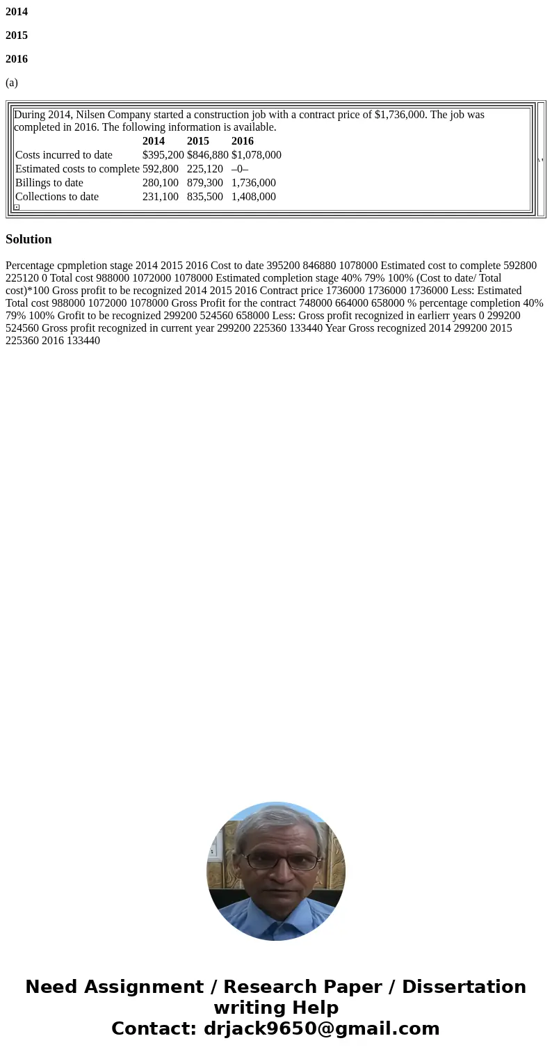 2014 2015 2016 (a) During 2014, Nilsen Company started a construction job with a contract price of $1,736,000. The job was completed in 2016. The following info
