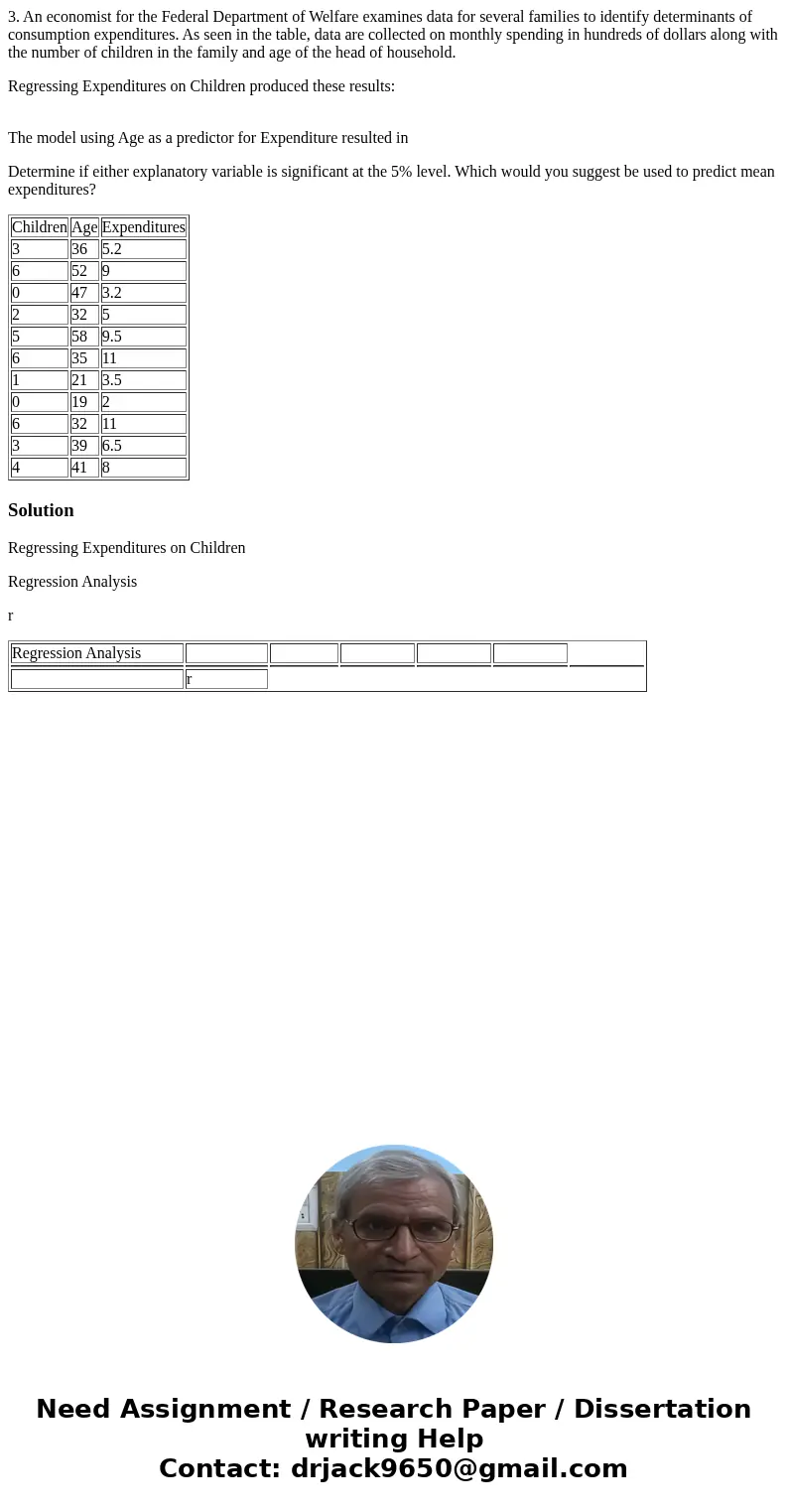 3. An economist for the Federal Department of Welfare examines data for several families to identify determinants of consumption expenditures. As seen in the ta