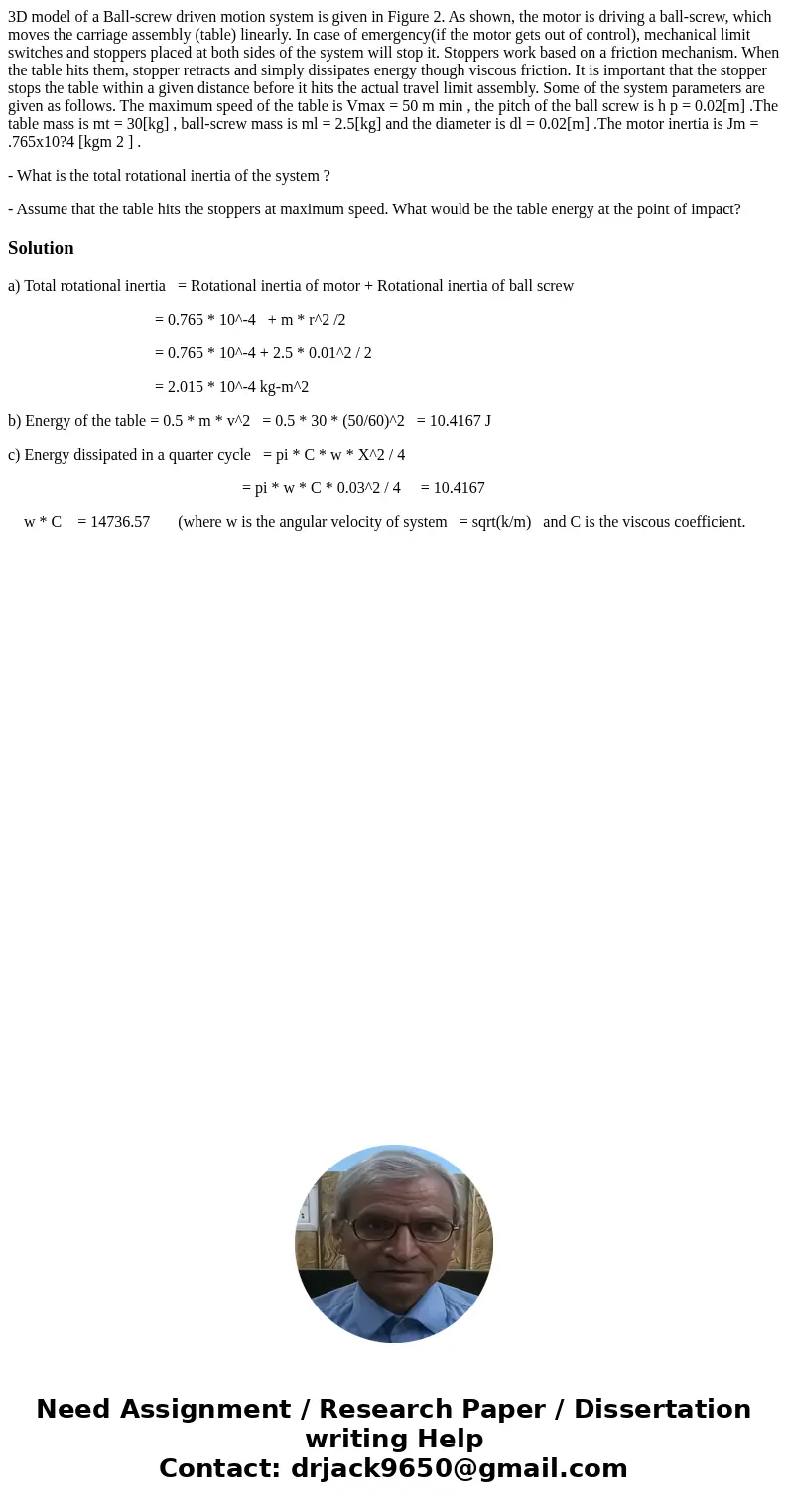 3D model of a Ball-screw driven motion system is given in Figure 2. As shown, the motor is driving a ball-screw, which moves the carriage assembly (table) linea
