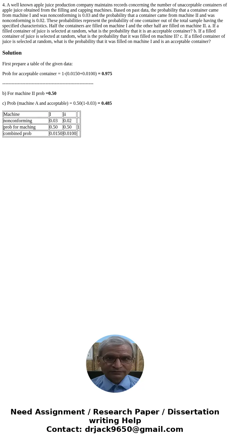 4. A well known apple juice production company maintains records concerning the number of unacceptable containers of apple juice obtained from the filling and c