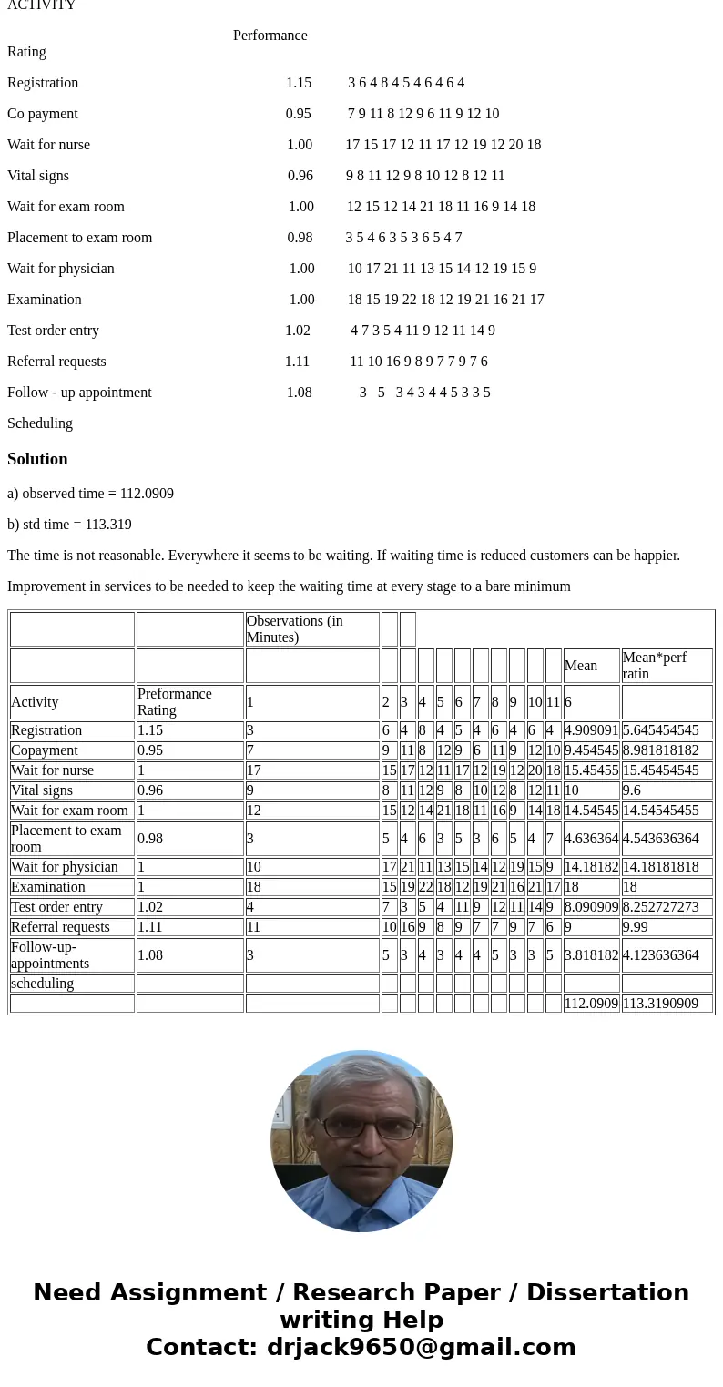 6.2 Pre - and post - examination processing of patients in an outpatient clinic involves various tasks performed by clerks and nurses. A time study conducted by